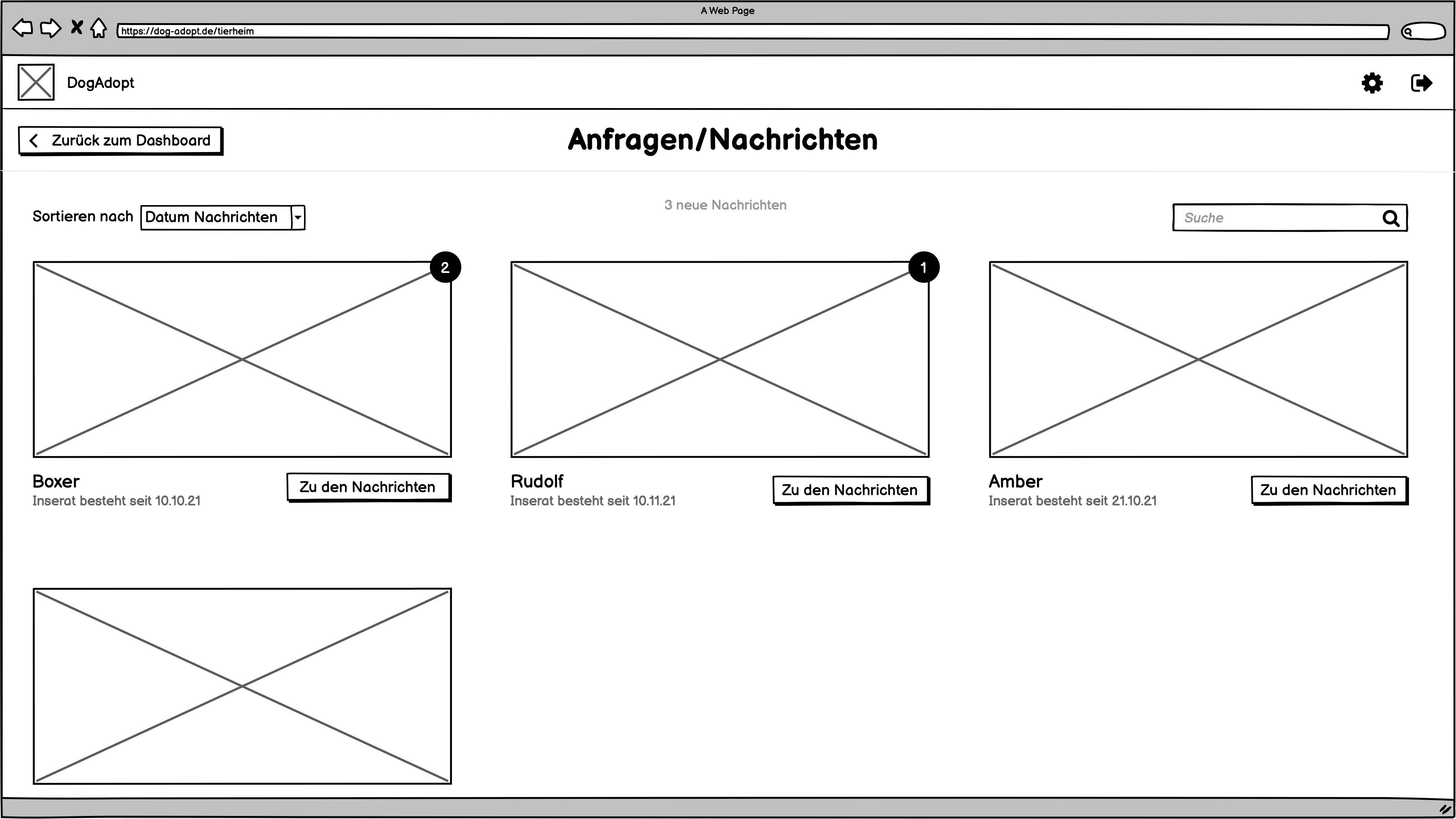 Messages Overview Page