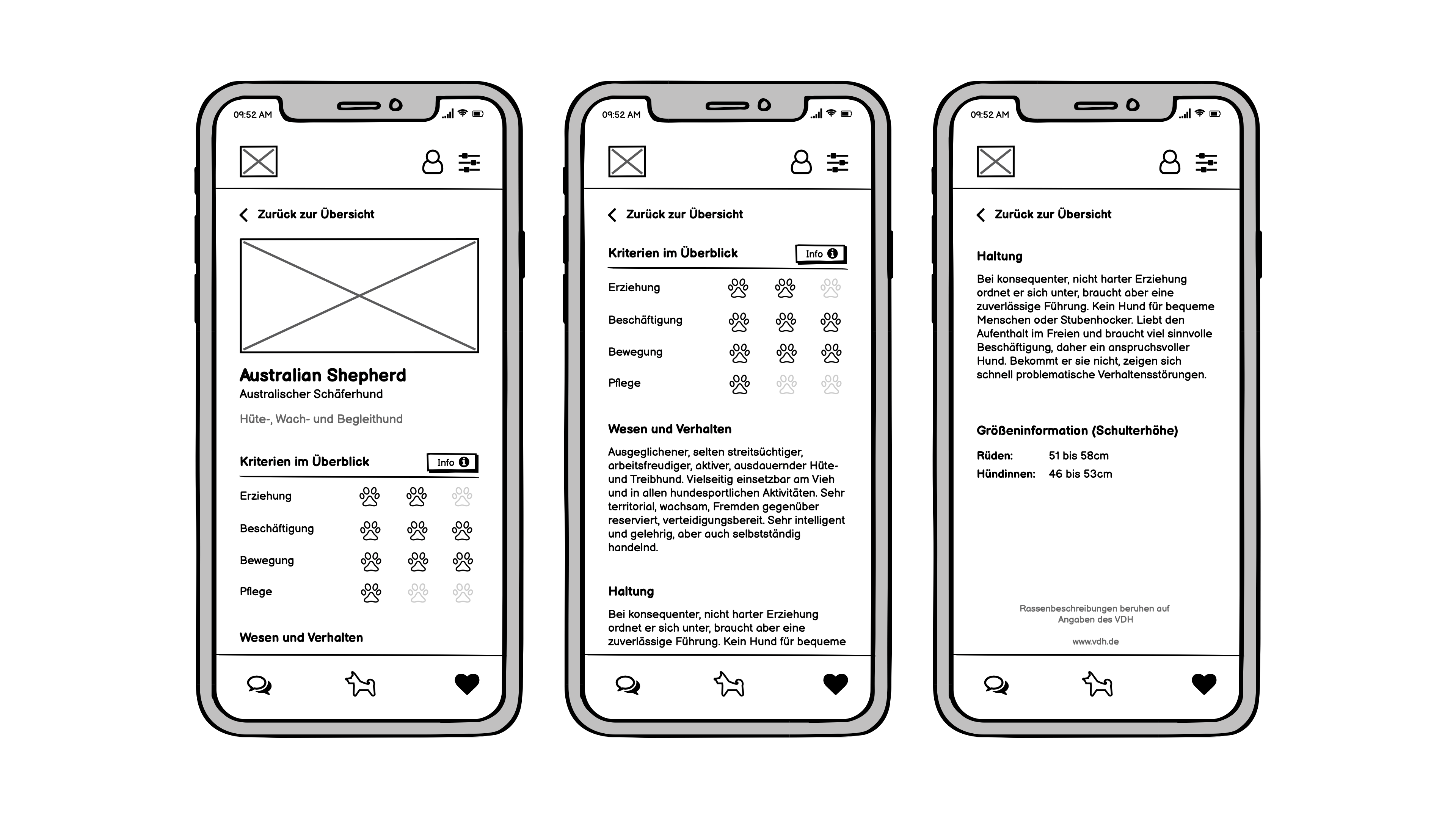 Breed Information Page