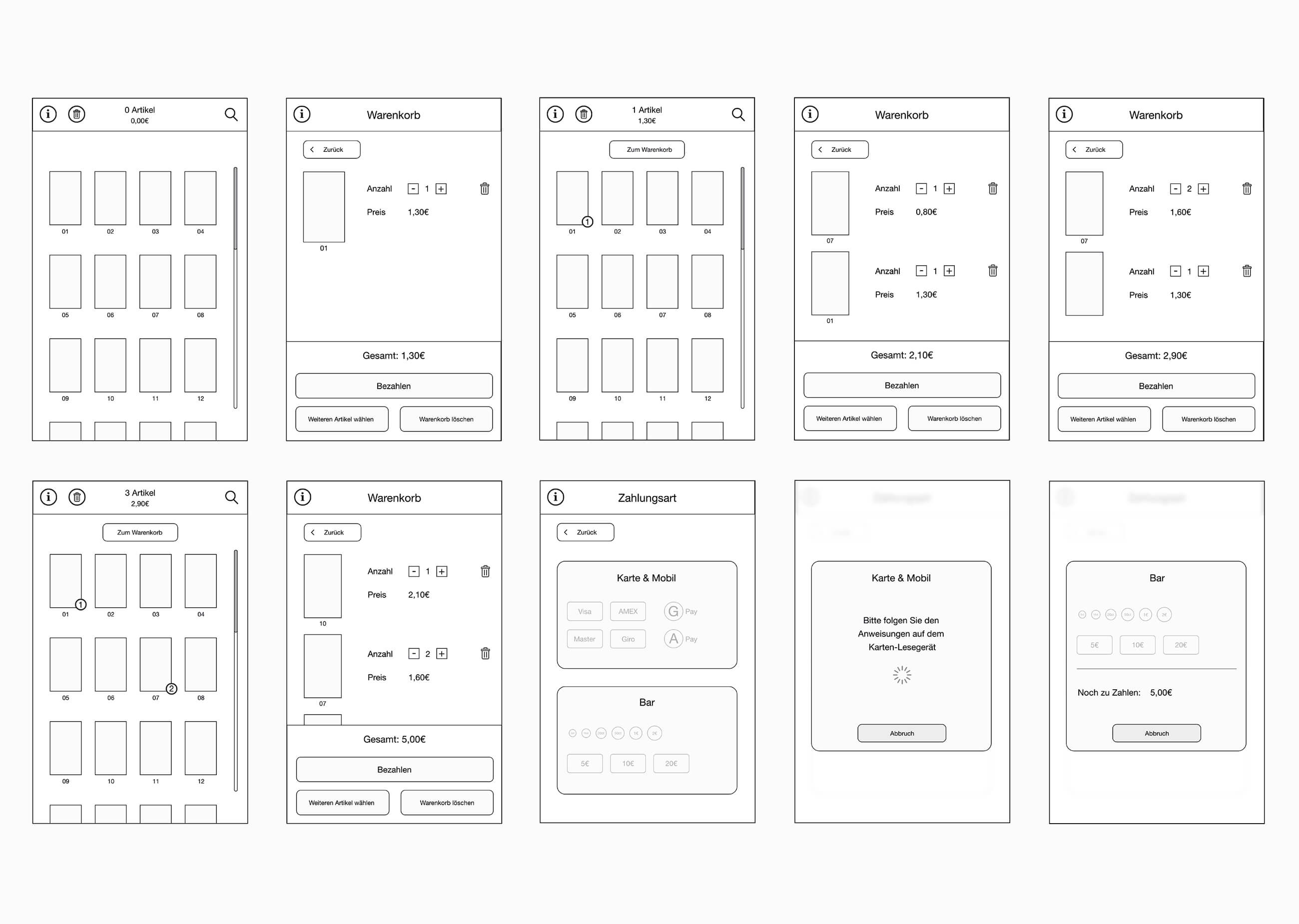 Wireframes interface development